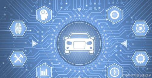 电子电气架构中域控制器的功能承担与机械设备维护的关系